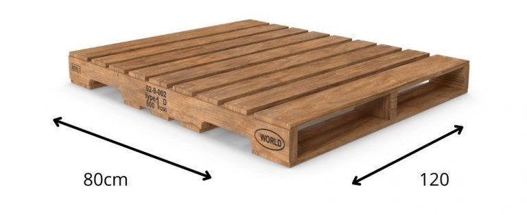 Euro 2 Pallet Dimensions