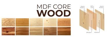 MDF Core Plywood