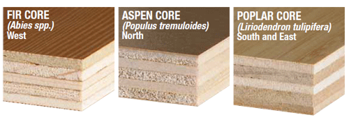 Veneer Core Plywood